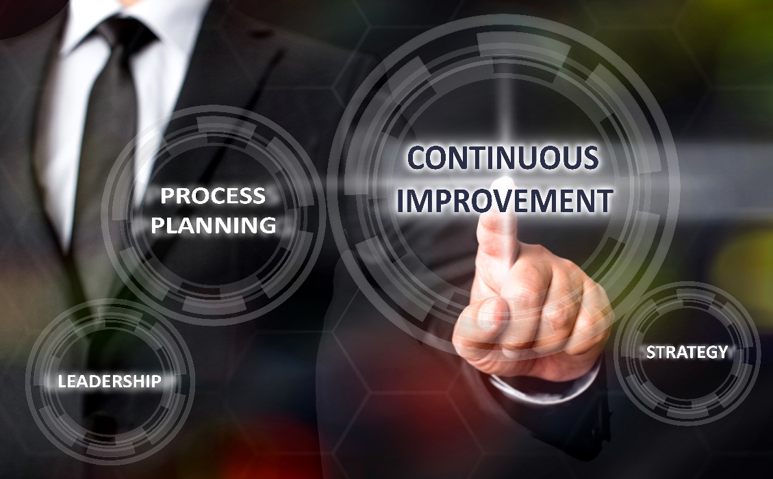 定制化HSE培训服务